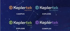 Kepler – децентрализованная система инвестирования в перспективные технологии