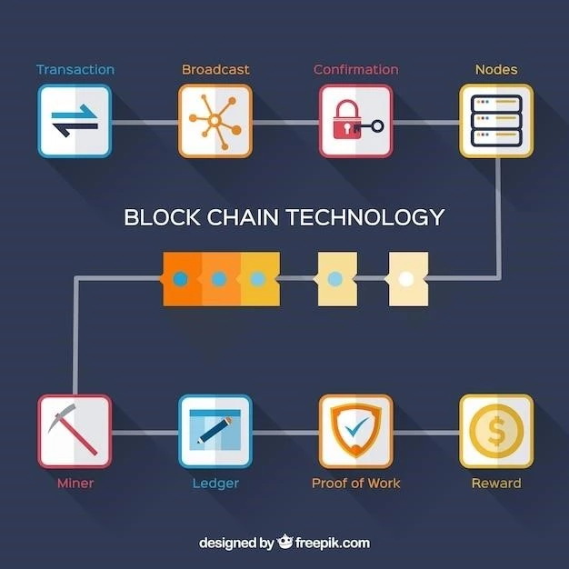 Основные черты блока в технологии блокчейн