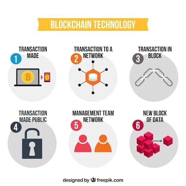 Основные черты блока в технологии блокчейн
