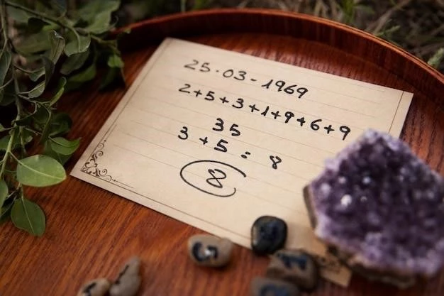 Магия чисел: раскрываем секреты фибоначчи