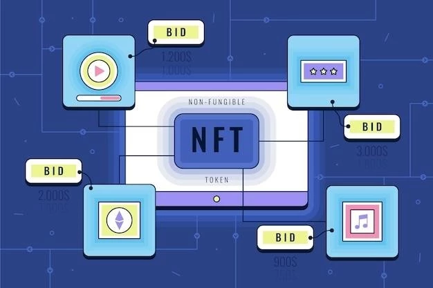 NFT картины: объяснение простыми словами